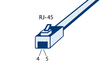 rj34dsl