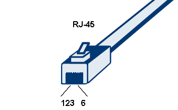 rj34ether